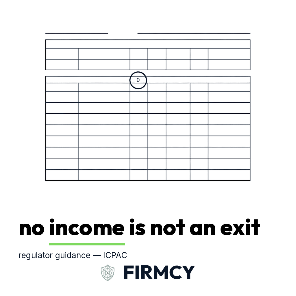 No income is not an exit