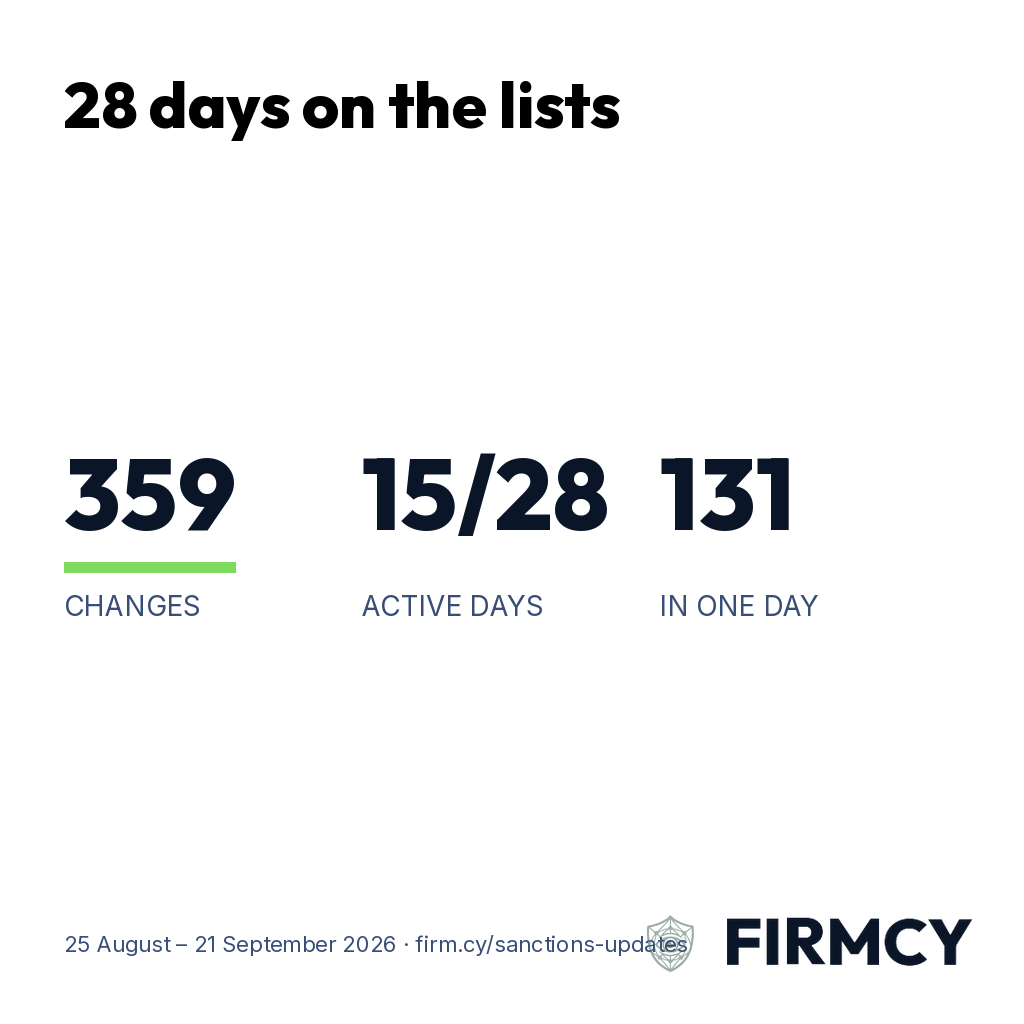 359 list changes in 28 days