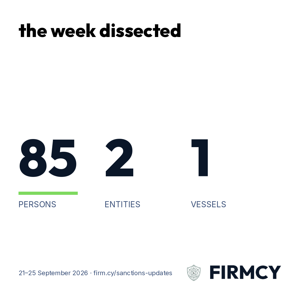 The week dissected: 88 changes