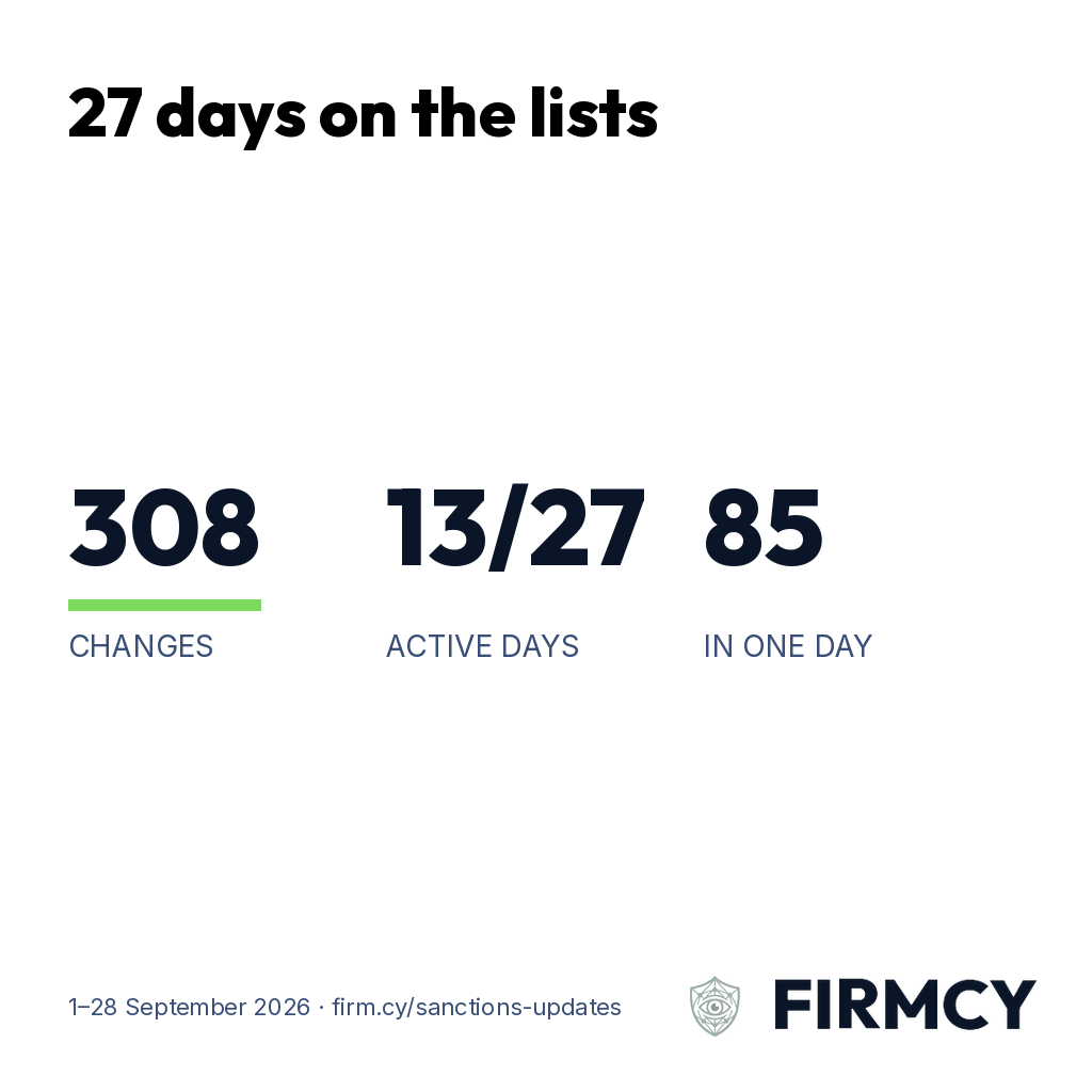 308 list changes in 27 days