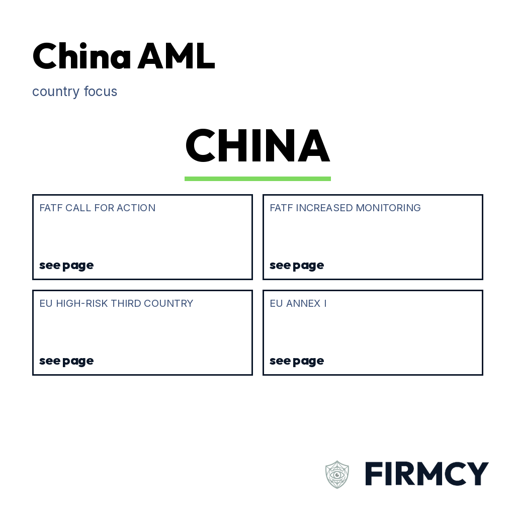 China AML