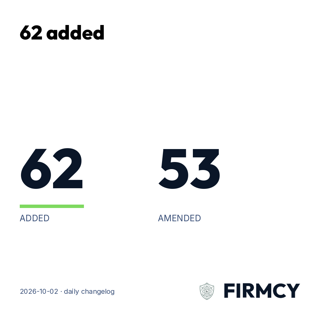 62 added
