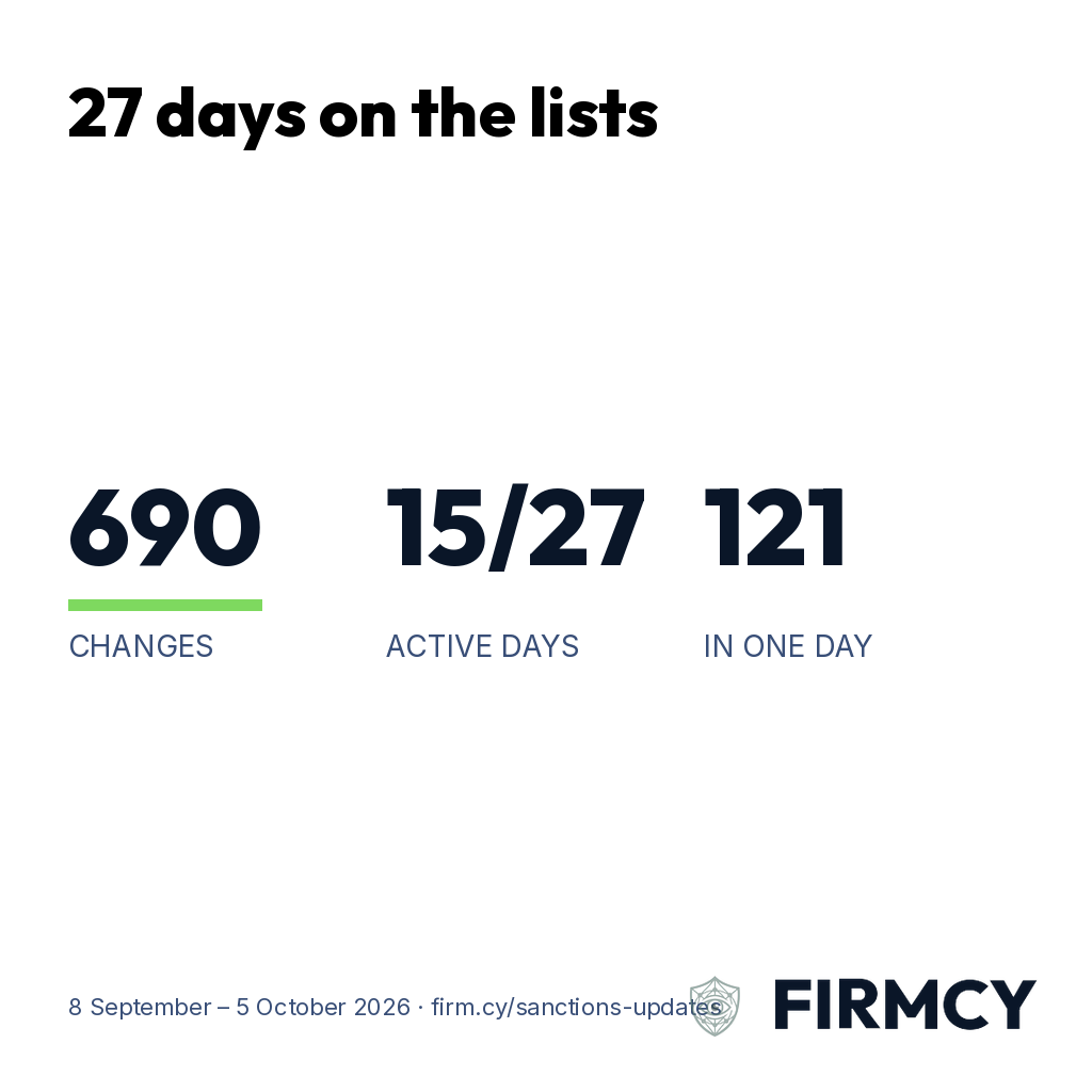 690 list changes in 27 days