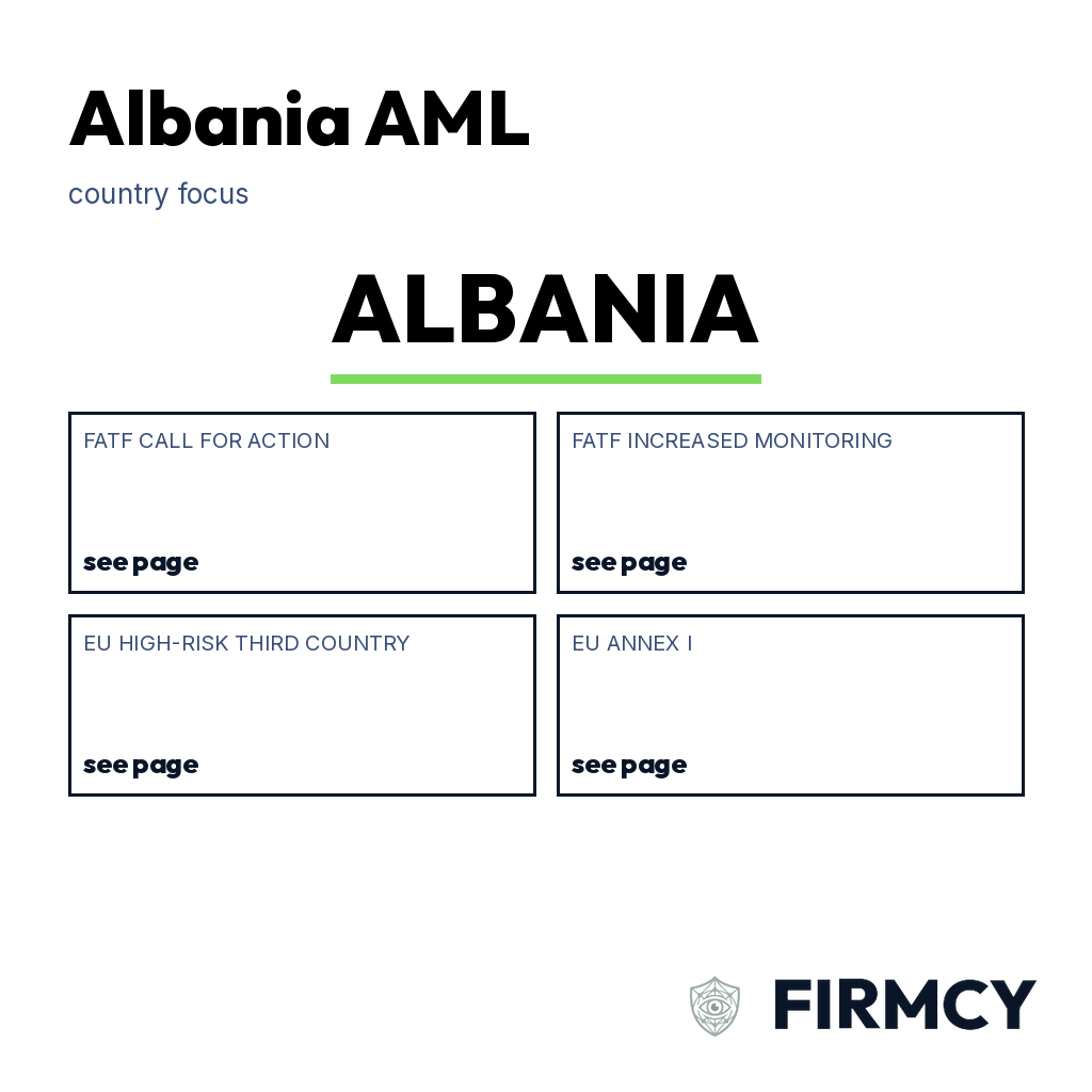 Albania AML