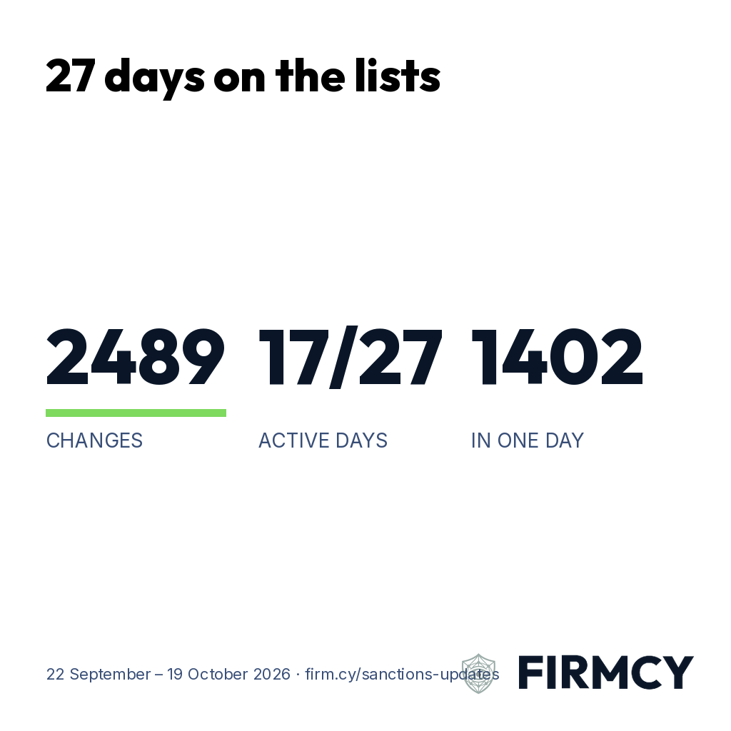 2489 list changes in 27 days