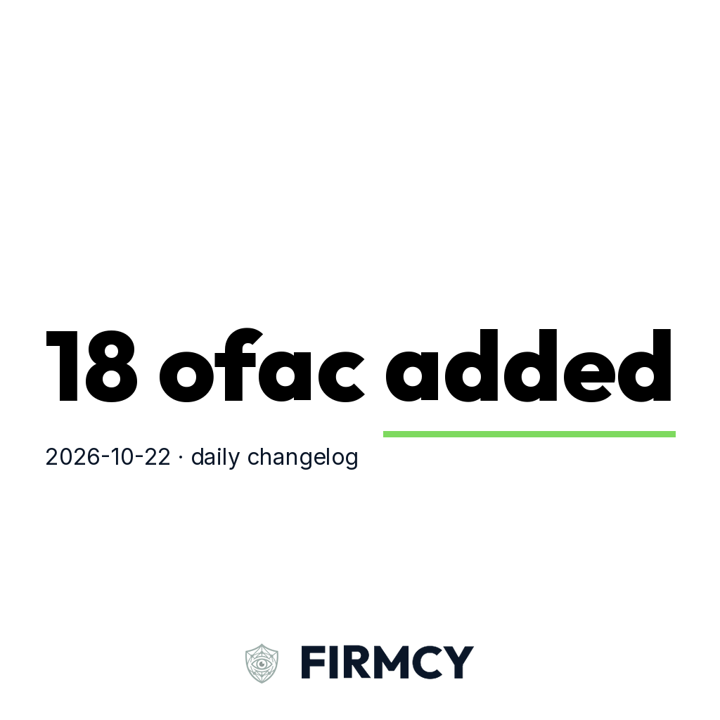18 OFAC added